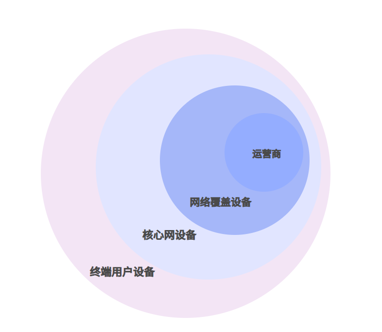 1660551854661310.png 圖片 1.png