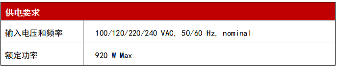 WTE800無線信令綜合測試儀參數(shù)4